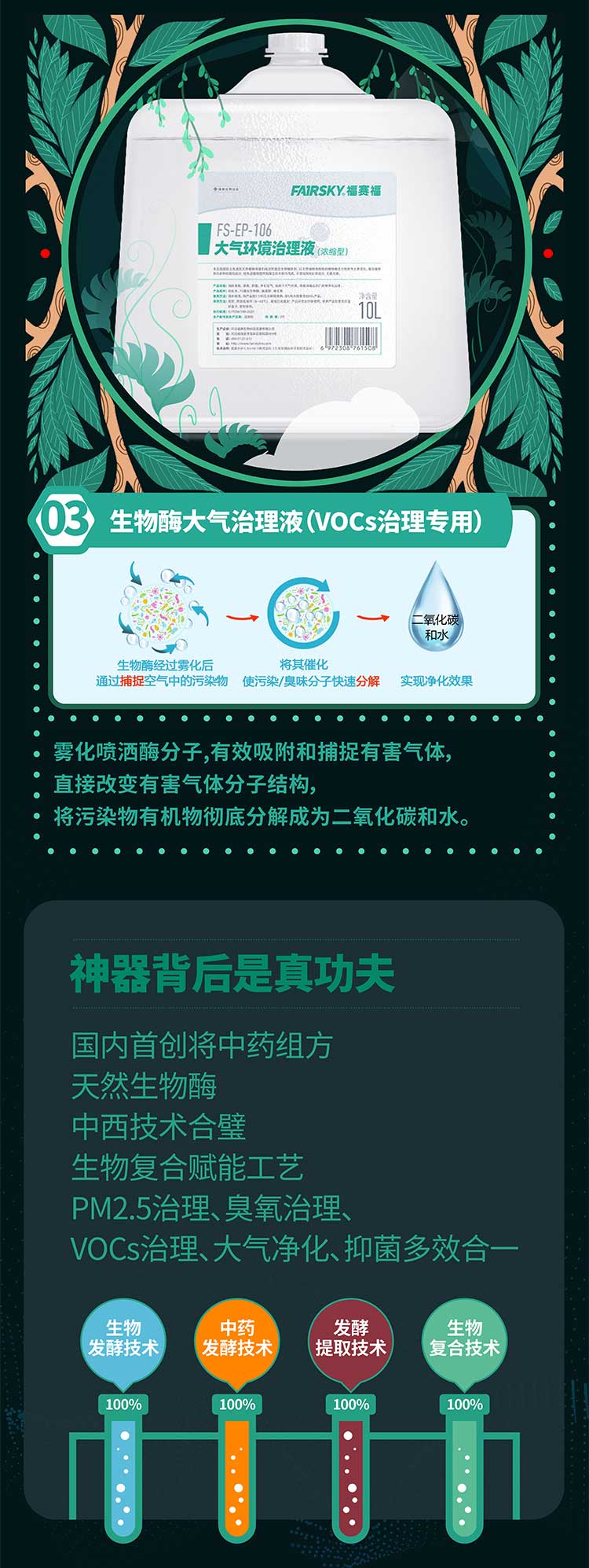 福賽生物大氣污染治理三神器集結(jié)