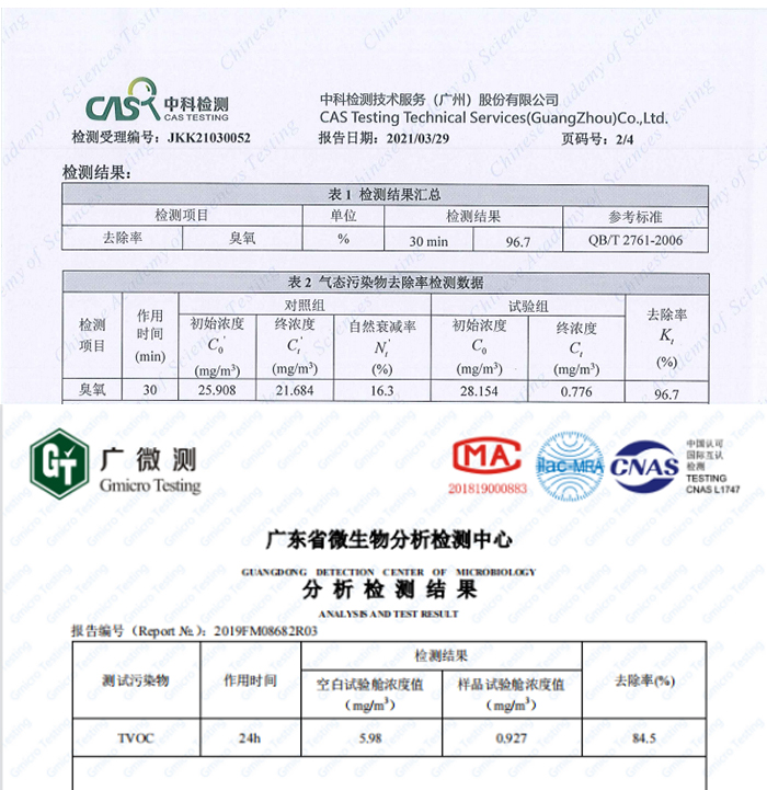 福賽生物酶技術(shù)