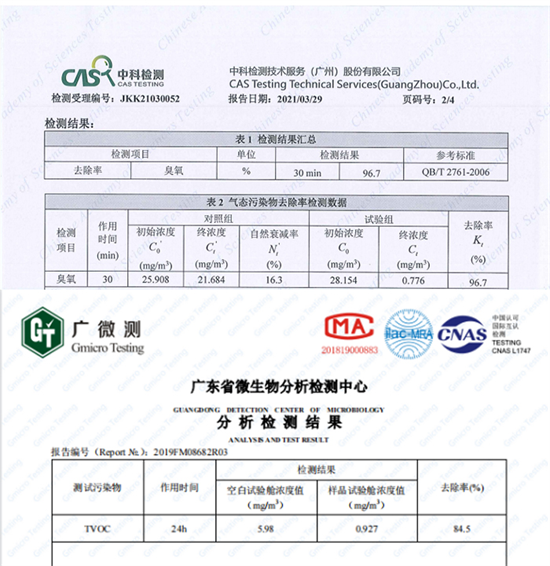 城市臭氧超標(biāo)治理,福賽有新招